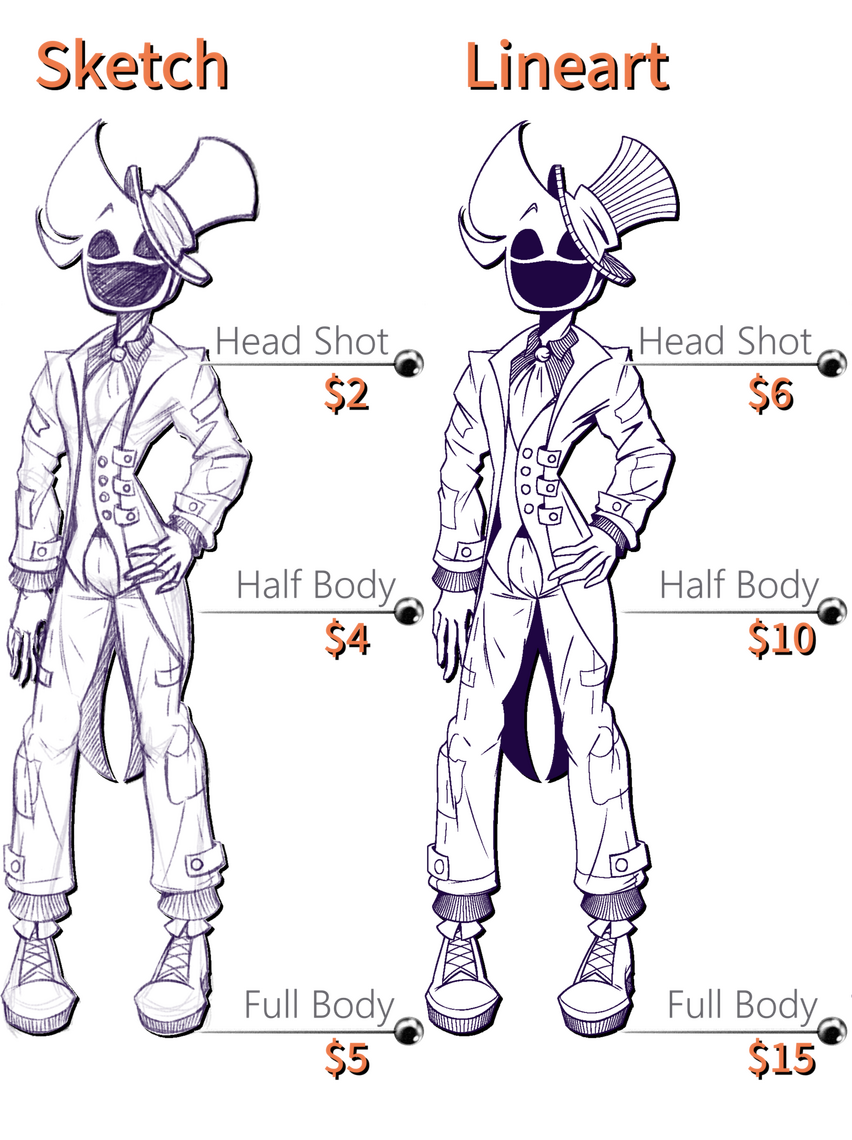 prices1 prices1